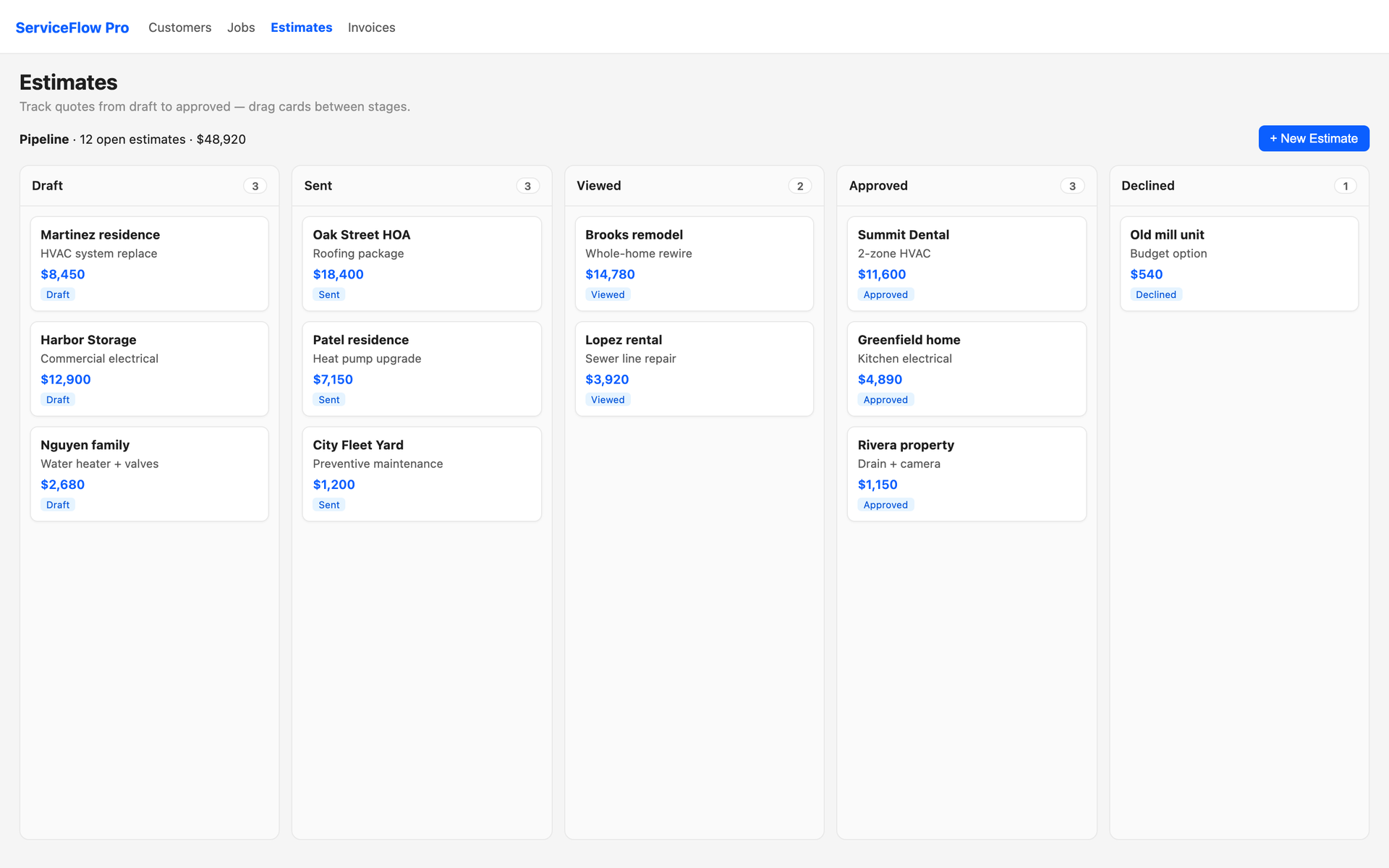 ServiceFlow estimates list with line items ready to send