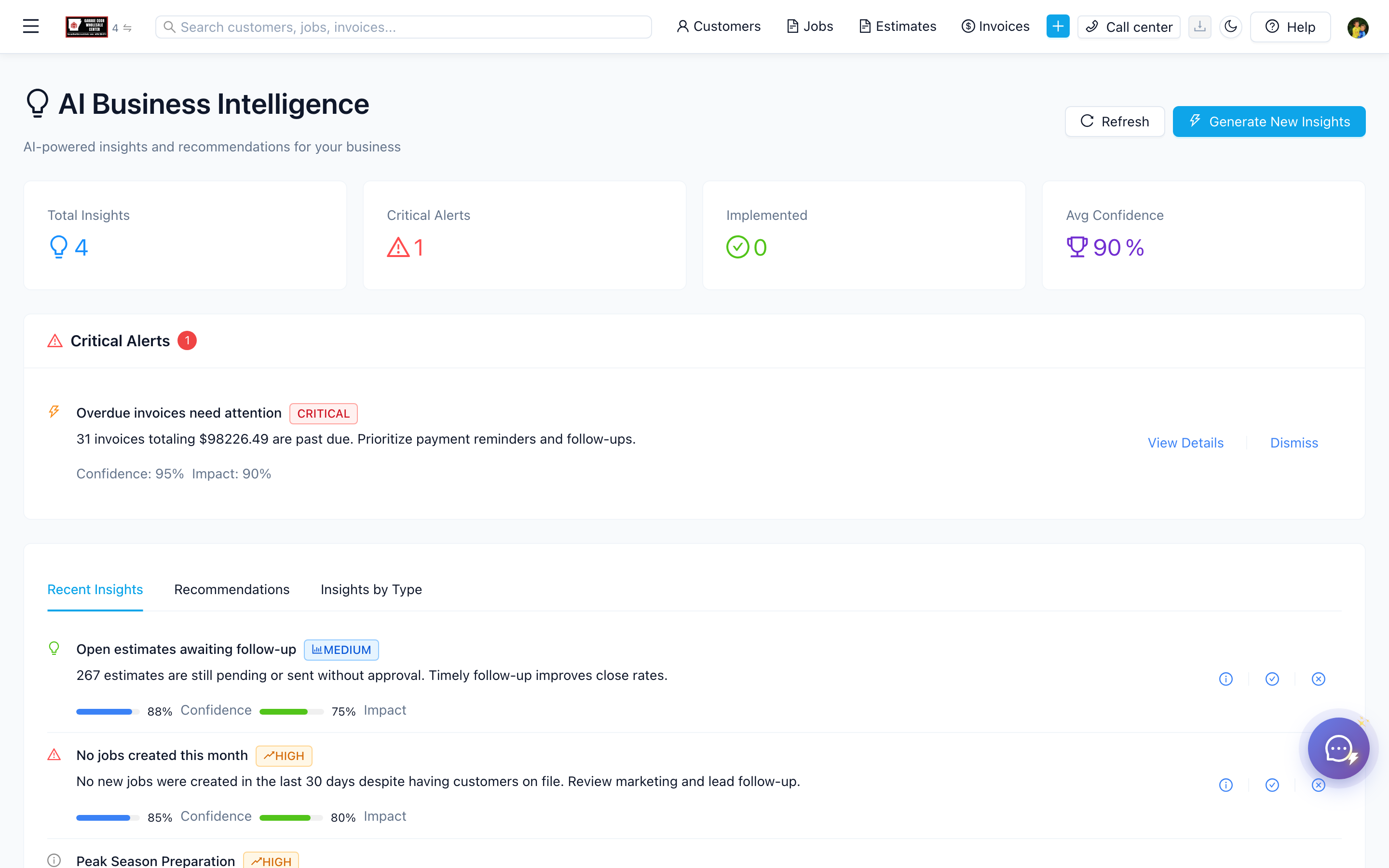 ServiceFlow Pro AI analytics and business insights dashboard