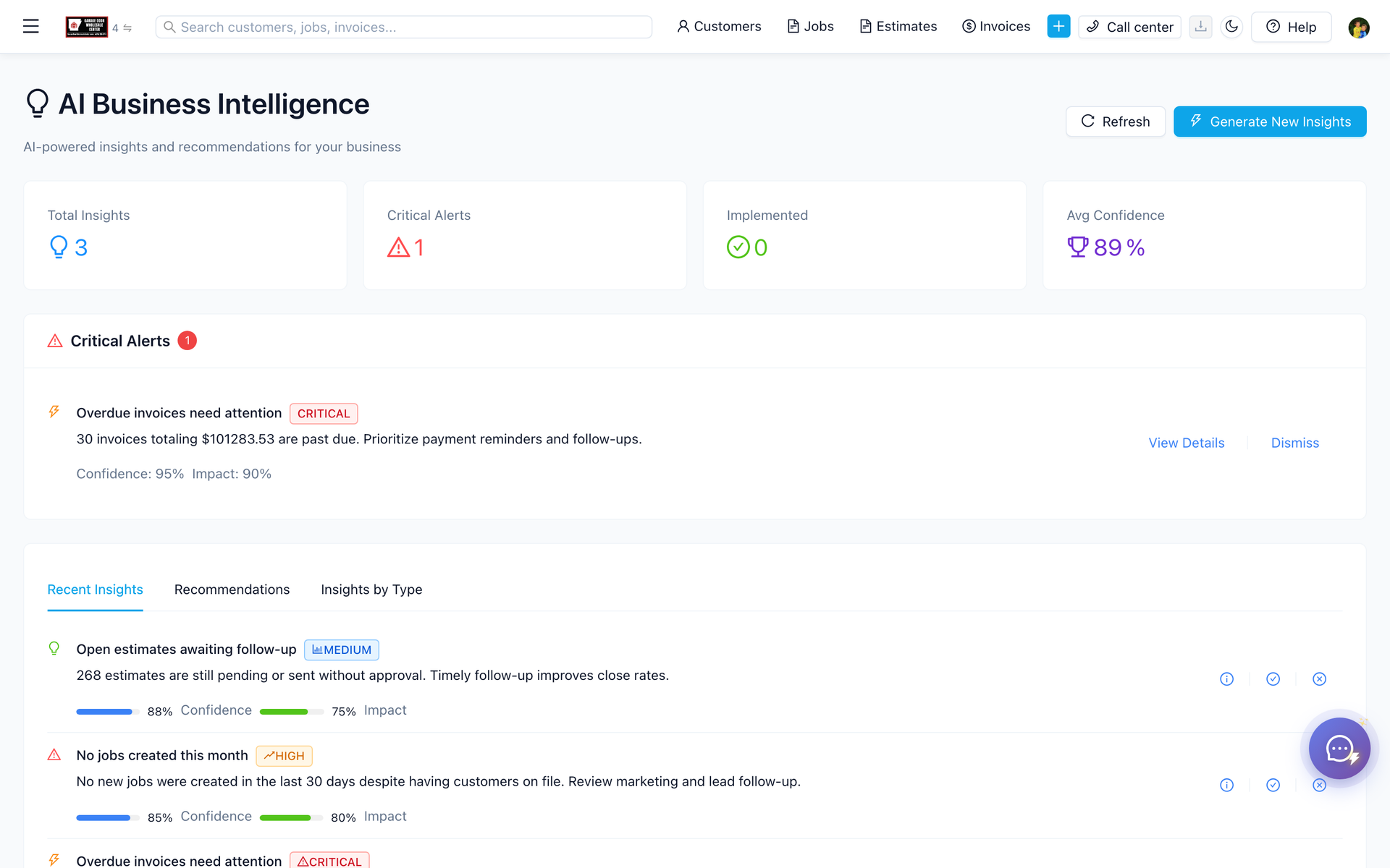 ServiceFlow Pro AI analytics and business insights dashboard